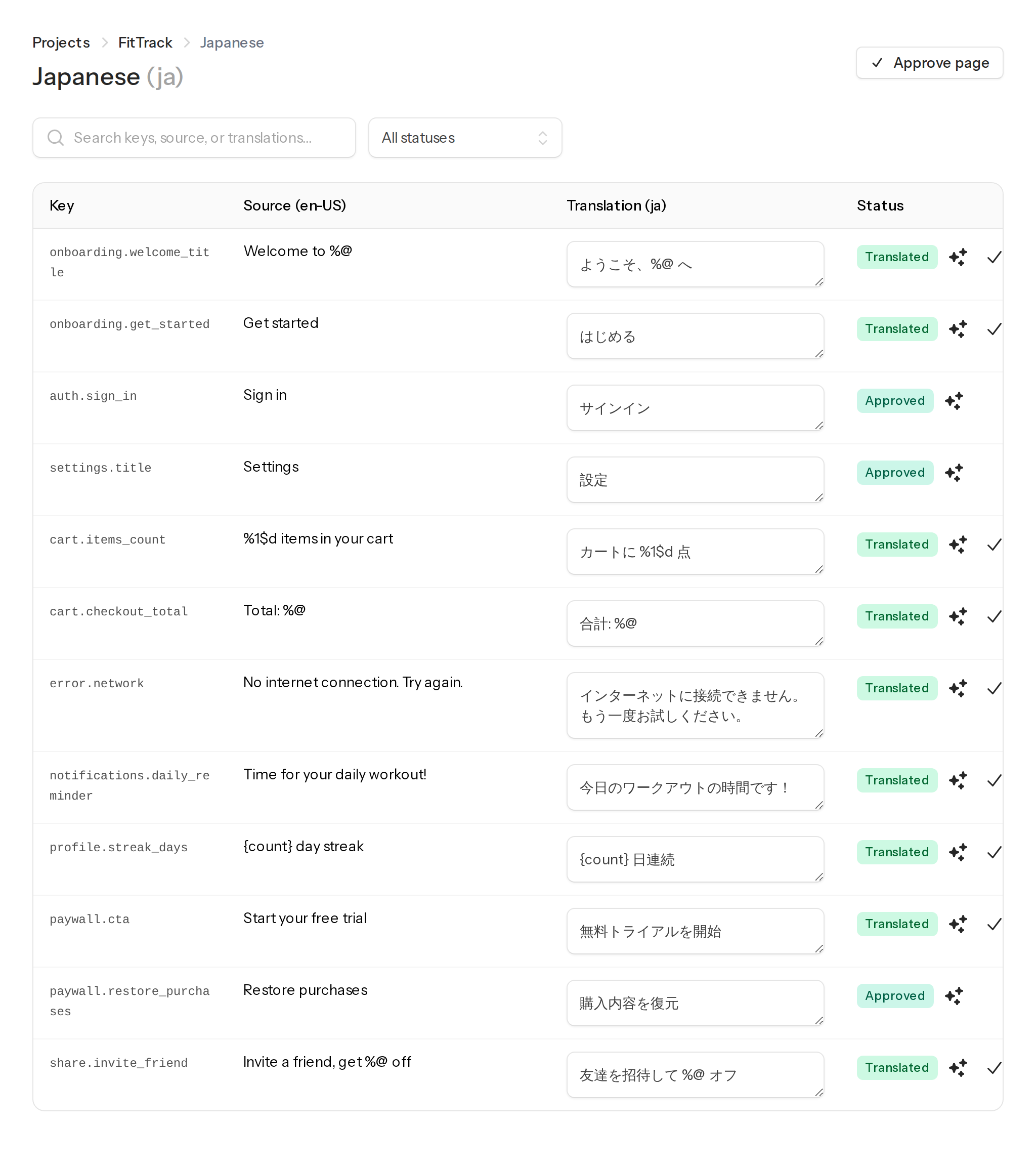 The real editor: English source and Japanese translation side by side with placeholders intact