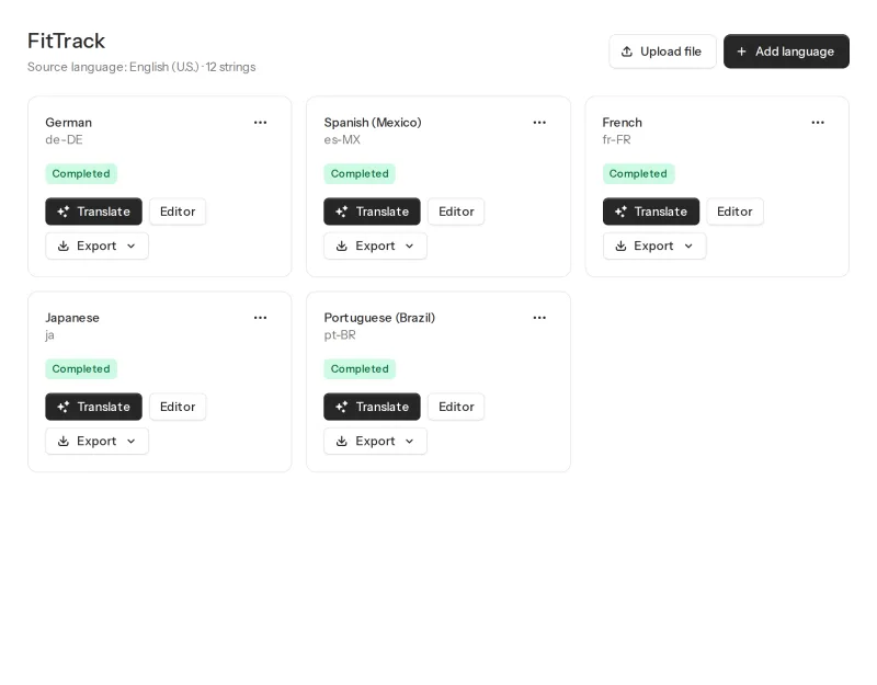 A real project: five languages completed, each with its own export button